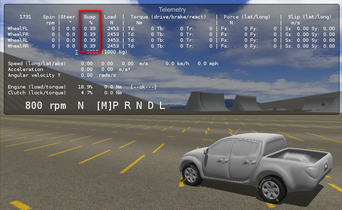Vehicle Physics Pro Suspension Telemetry