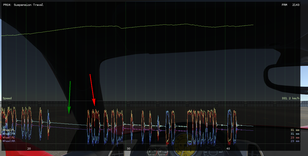 Suspension Travel annotated