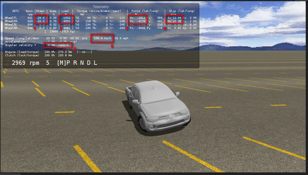 Vehicle Physics Pro Telemetry
