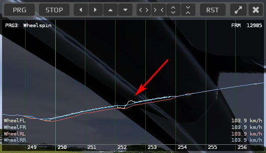 VPP Open Differential Effect