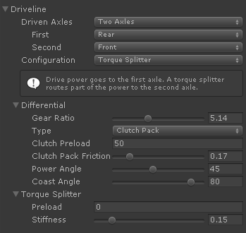 VP Vehicle Controller driveline