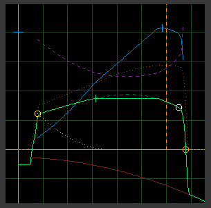 Vehicle Physics Pro Engine Curves