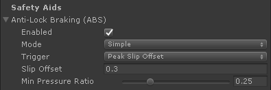 Anti-lock Braking System (ABS)